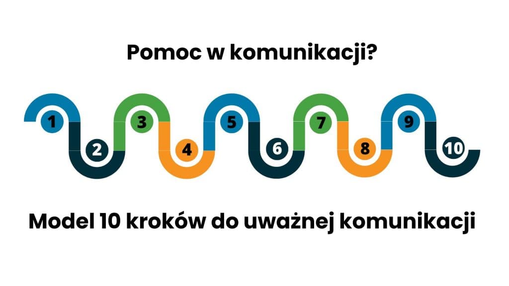 Zapraszamy na nasz kanał na YouTube